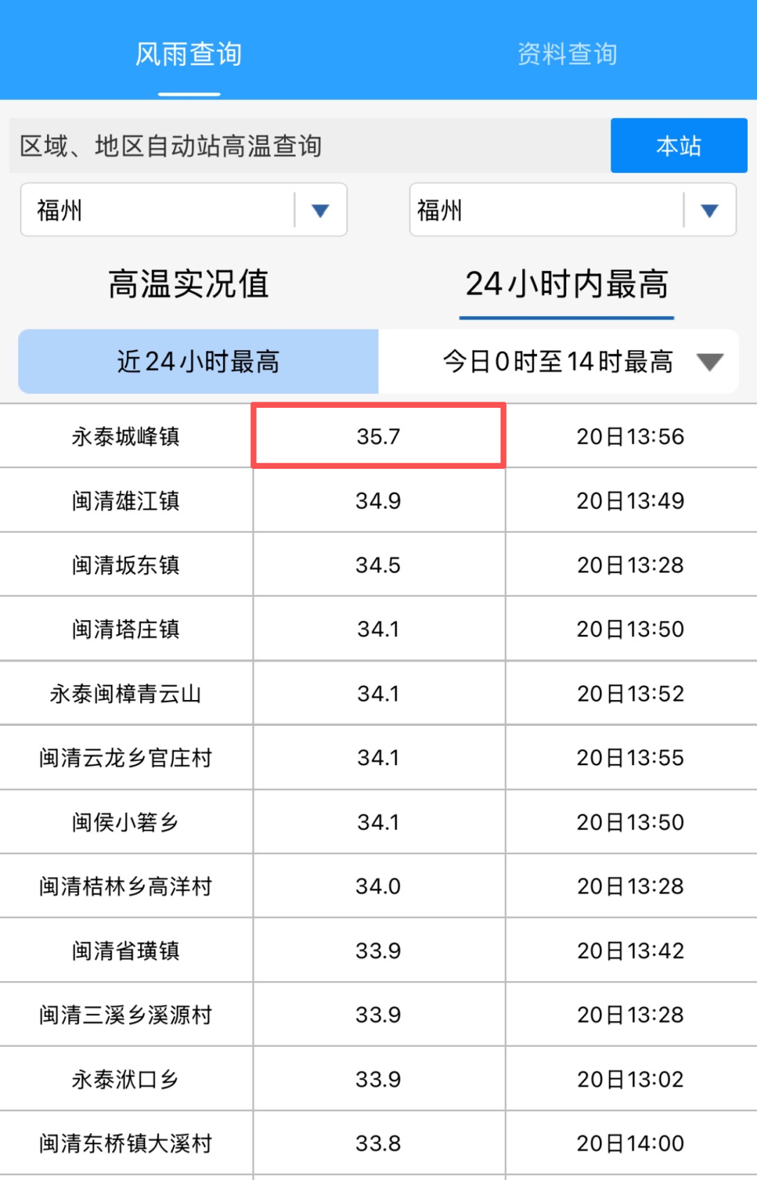 35.7℃！又要大反转！大雨暴雨即将抵达福建！_福州_新闻频道_福州新闻网