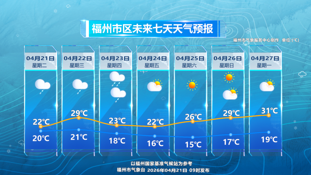 天气预报最新一周全国 625025_a222a326-1da0-401b-898f-c48487482458.png