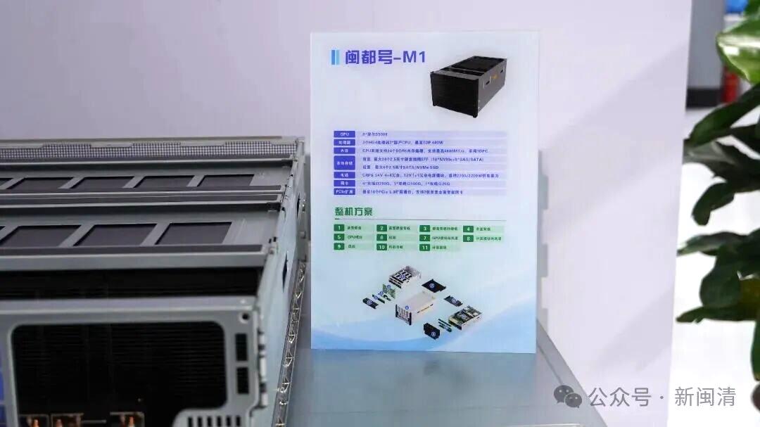 闽人新智 | 未来已来，有福之州如何续写“数智”新篇？