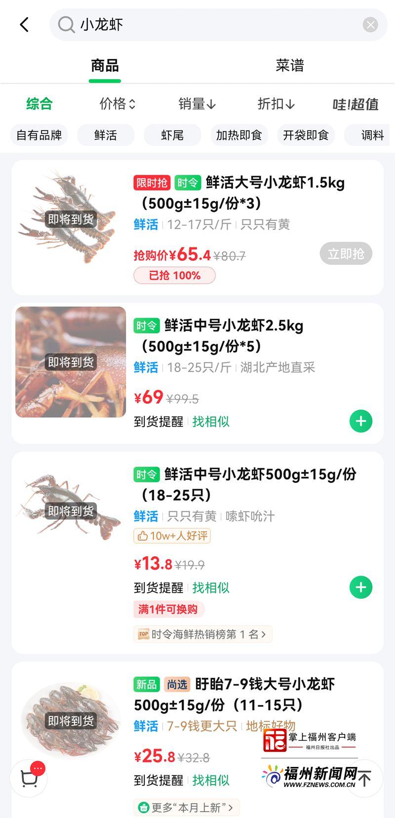 新消费｜从“奢侈尝鲜”到“随心嗦虾”！福州人的“小龙虾自由”来啦！