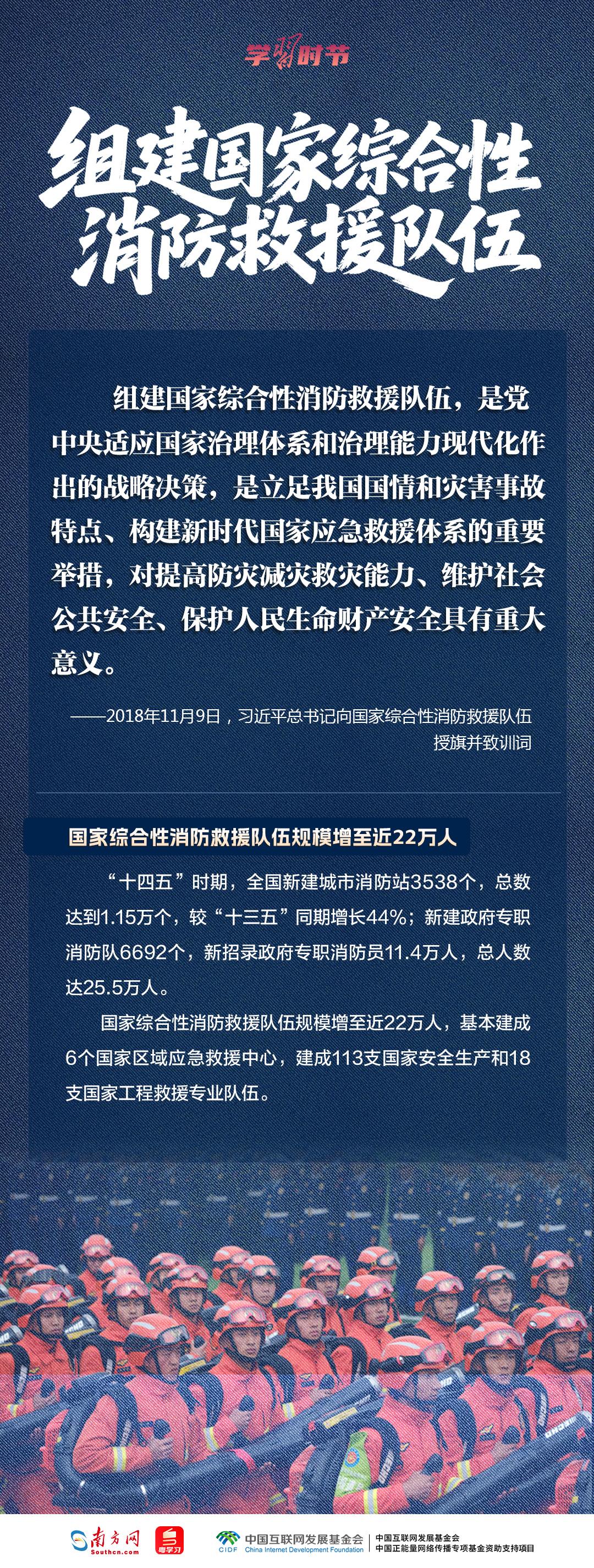 学习时节｜人民至上、生命至上，牢记总书记“时时放心不下”的嘱托