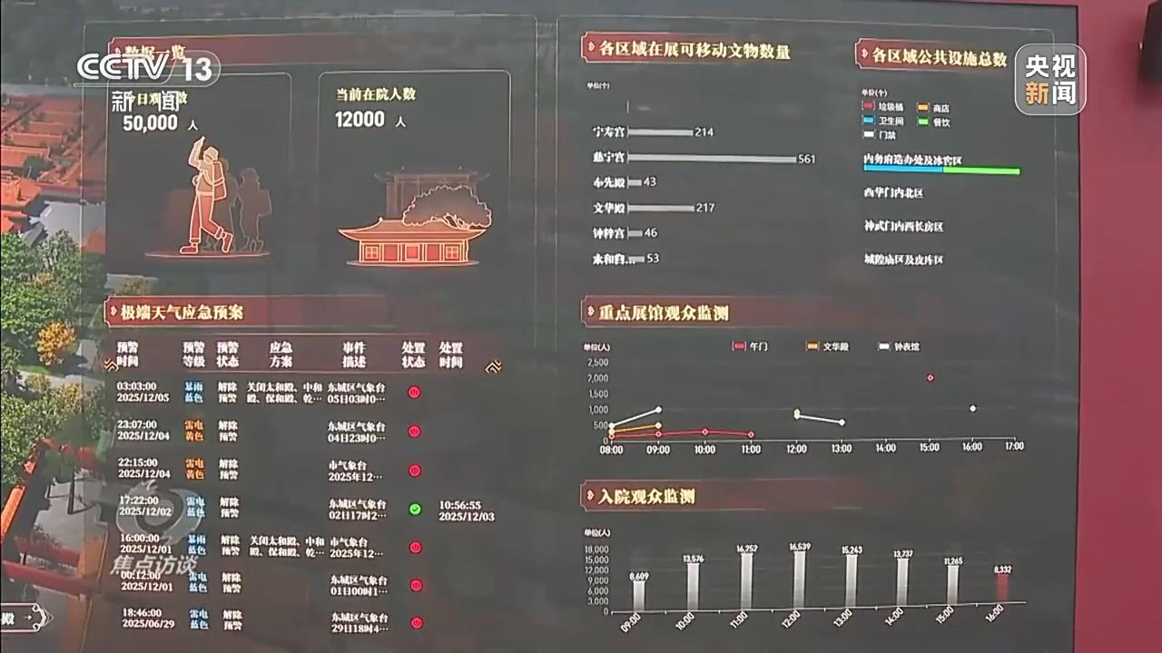 焦点访谈丨从“可选项”到“必选项” 数字技术深度融合 赋能千行百业