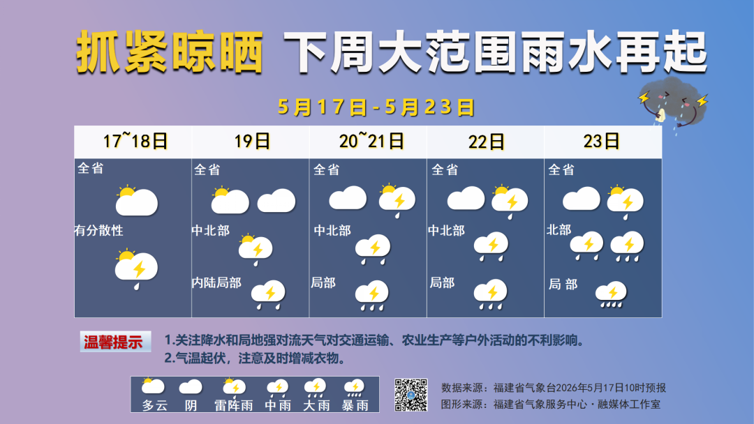 34.3℃!中雨、大雨!即将抵达福建_福州_新闻频道_福州新闻网
