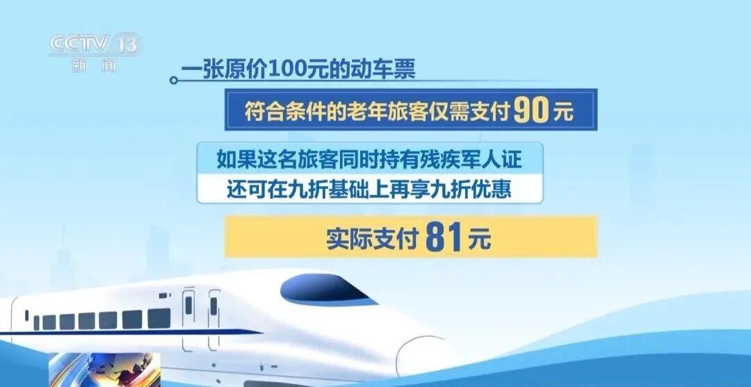 周中9折!12306“敬”字车票今起可乘车使用 周中9折!12306“敬”字车票今起可乘车使用