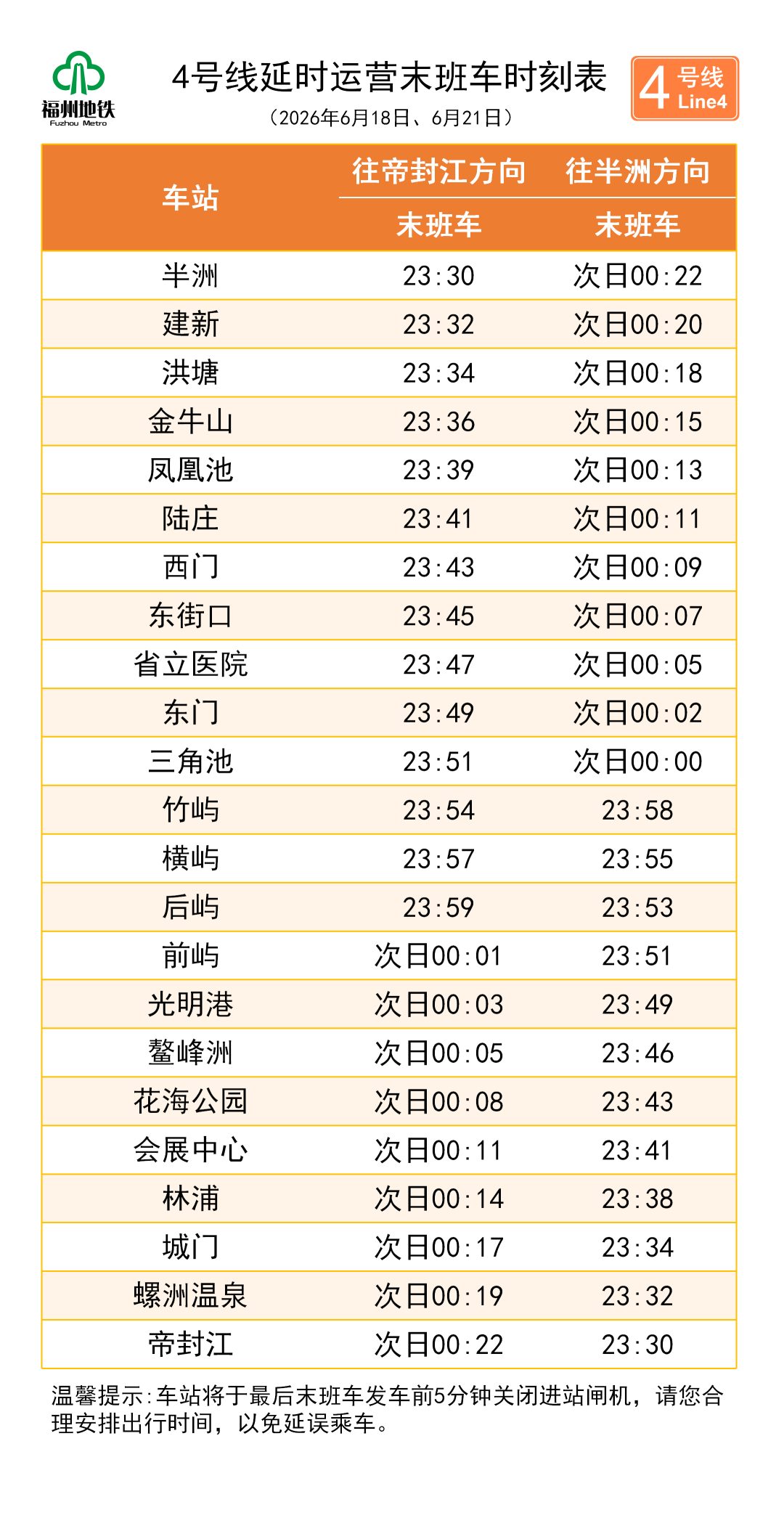 刚刚!福州地铁重要通知!即将延时运营!_福州_新闻频道_福州新闻网