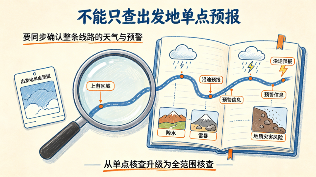 汛期进山先看天 户外活动莫涉险