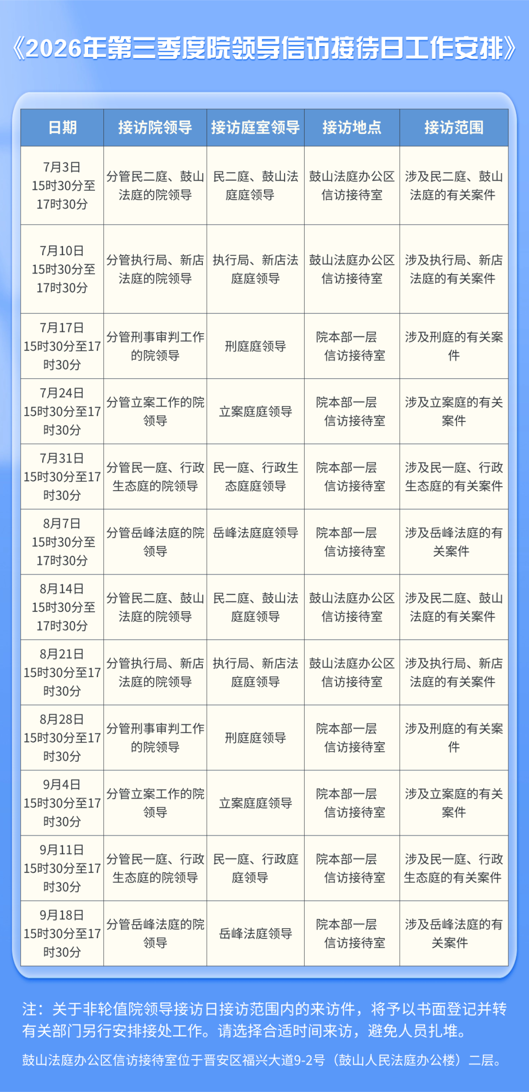 公告 | 福州市晋安区人民法院关于2026年第三季度“院领导信访接待日”工作安排的通知