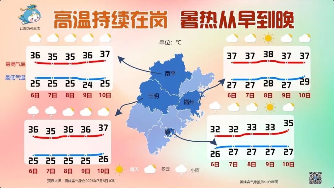 最大风力17级以上!即将进入福建警戒区!超强台风“巴威”路径又变了!大雨即将抵达福建! 最大风力17级以上!即将进入福建警戒区!超强台风“巴威”路径又变了!大雨即将抵达福建!