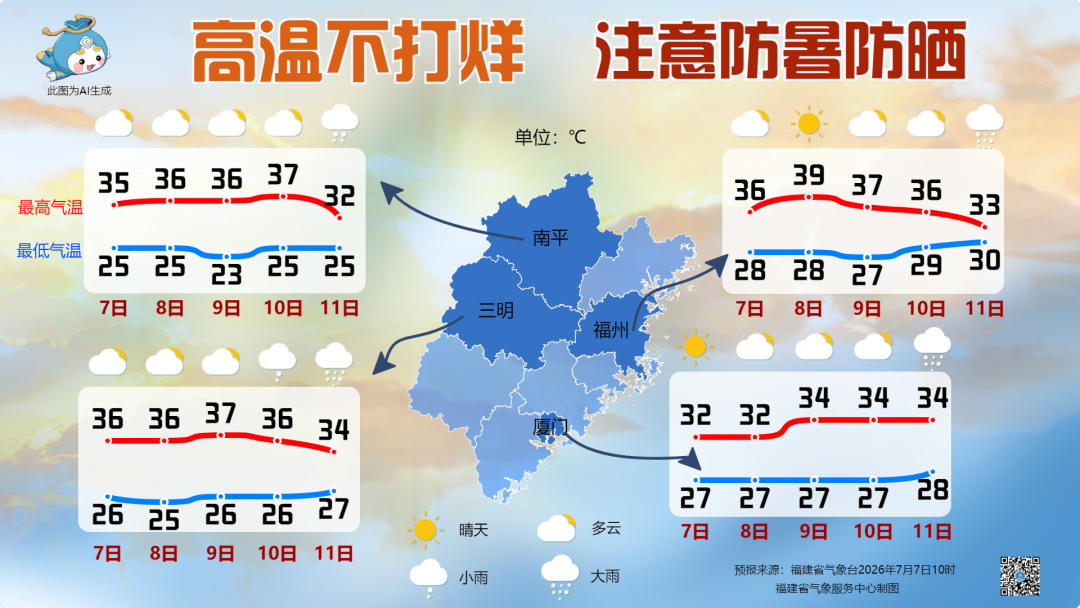台风“巴威”来势汹汹 福建周末将迎强风雨