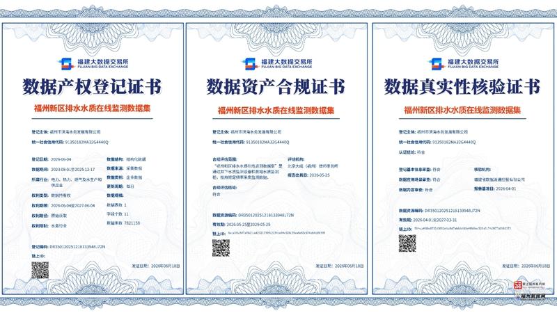 福州打通排水数据市场化通道 滨海水务拿下首张“产权身份证”