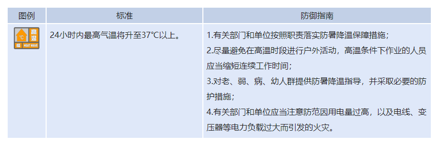 路径有变！台风“巴威”逐渐向台湾岛东北部沿海靠近