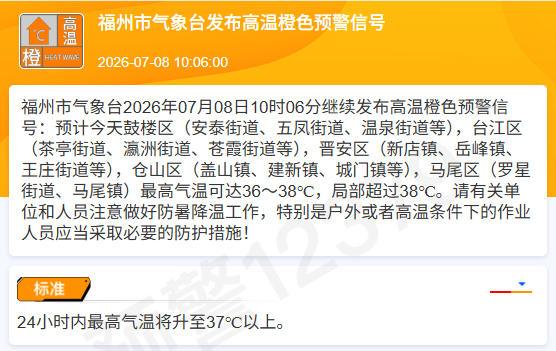局部超38℃,注意防暑!福州继续发布高温橙色预警 局部超38℃,注意防暑!福州继续发布高温橙色预警