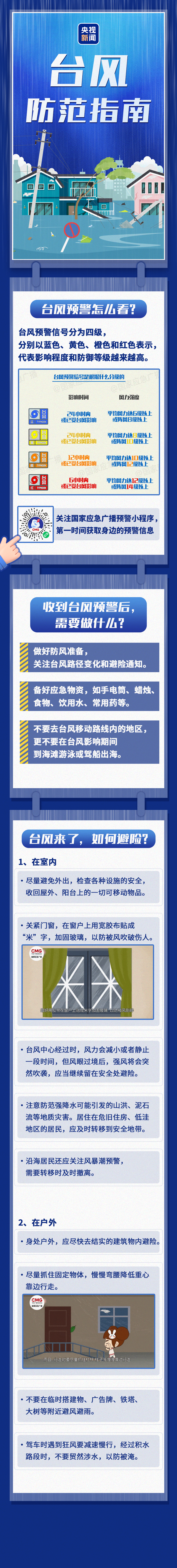 台风接连来袭，如何科学避险？一张图告诉你
