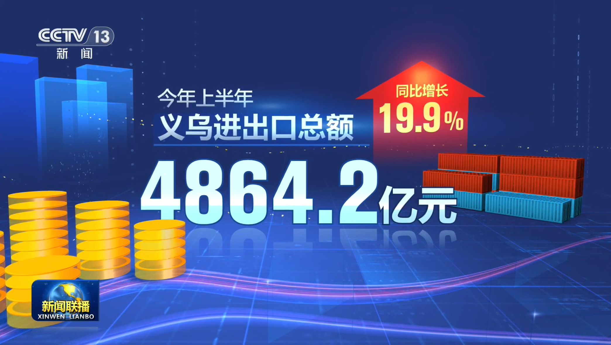视频丨“义乌发展经验”启示：给成长快的孩子换上一件大衣服