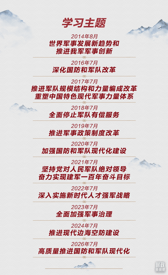 时政新闻眼丨八一建军节前夕这次集体学习，传递了哪些重要信息？