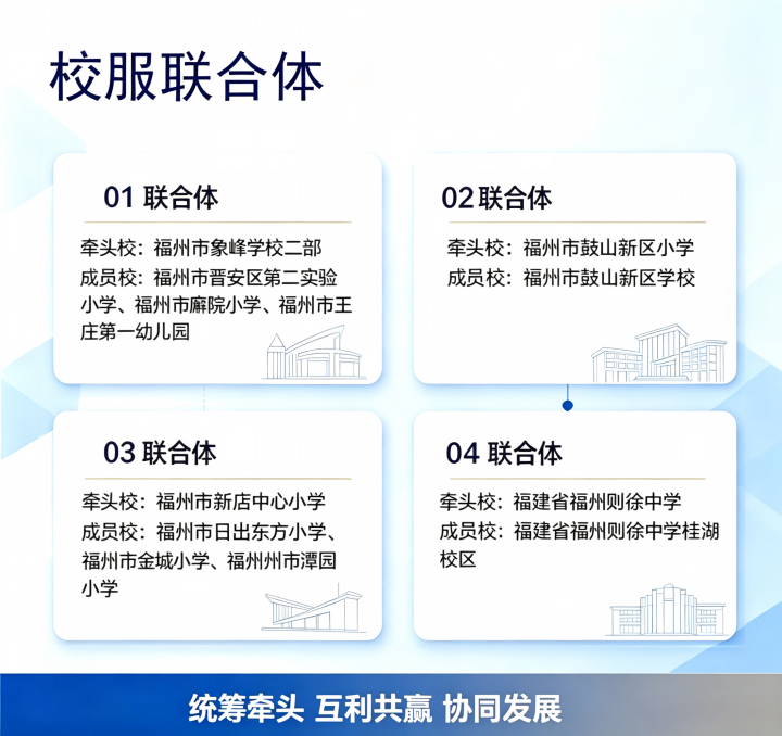 小校服大惠民：晋安区巧解小规模学校校服采购“应用题”