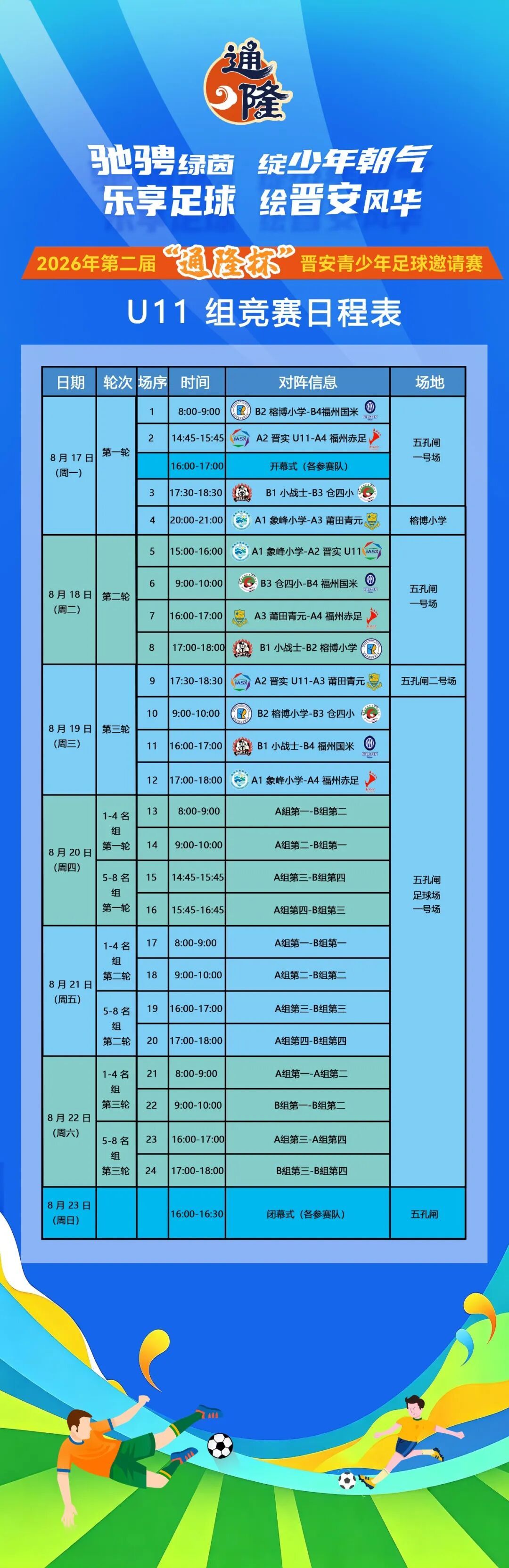 2026年第二届 “通隆杯” 晋安青少年足球邀请赛8月17日燃情揭幕 2026年第二届 “通隆杯” 晋安青少年足球邀请赛8月17日燃情揭幕