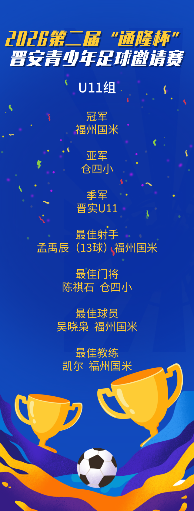 夺冠!恭喜晋安榕博小学!这项赛事圆满落幕 夺冠!恭喜晋安榕博小学!这项赛事圆满落幕