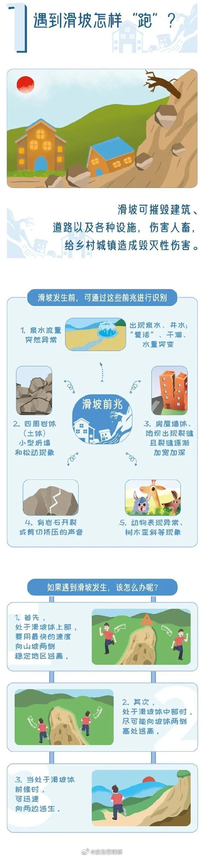 永泰农村客运、公交线路停运，全县景区、涉水旅游项目及公共文体场馆关闭