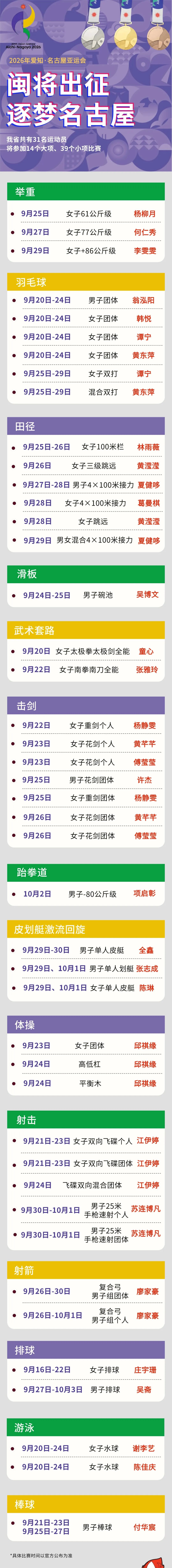 31名闽将出征2026亚运会,这份福建版观赛日历请收好→ 31名闽将出征2026亚运会,这份福建版观赛日历请收好→