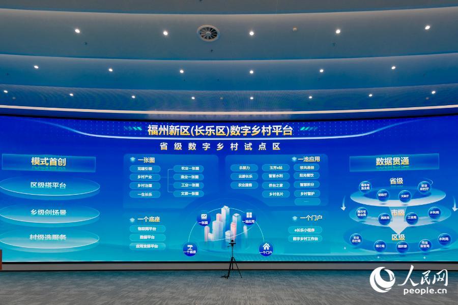 人民网关注福州：育好一座数字“苗圃” “种出”百样乡村生活