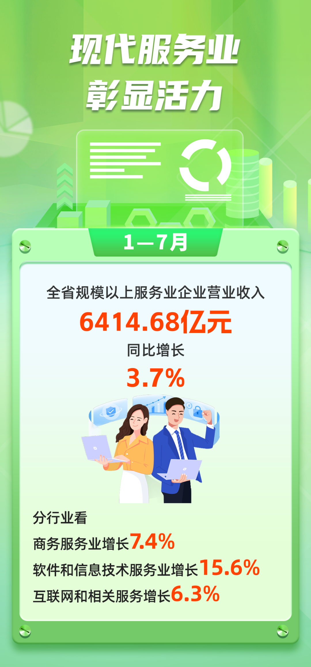 数说福建 | 2026年1—8月福建经济运行情况