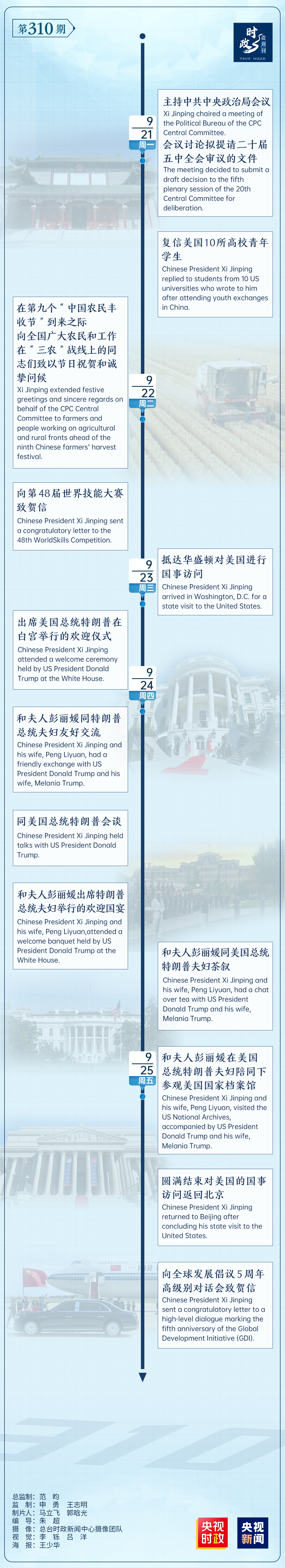 时政微周刊丨总书记的一周(9月21日—9月27日) 时政微周刊丨总书记的一周(9月21日—9月27日)