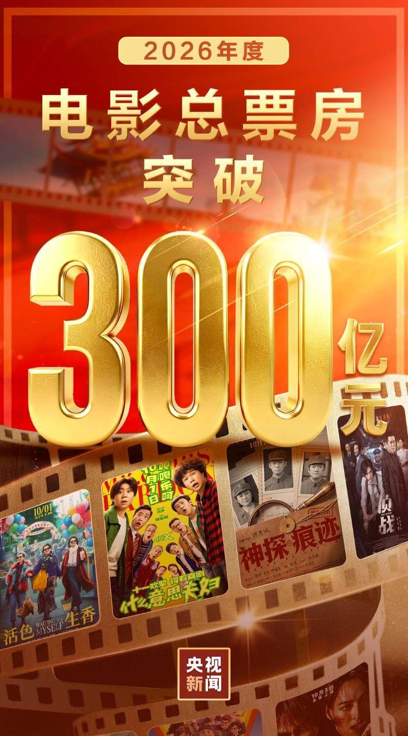 2026年度电影总票房突破300亿!“电影+”新玩法助力观影热潮 2026年度电影总票房突破300亿!“电影+”新玩法助力观影热潮